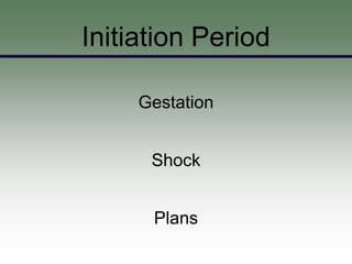 Initiation Period

     Gestation


      Shock


      Plans
 