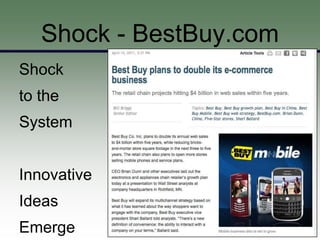 Shock - BestBuy.com
Shock
to the
System


Innovative
Ideas
Emerge
 