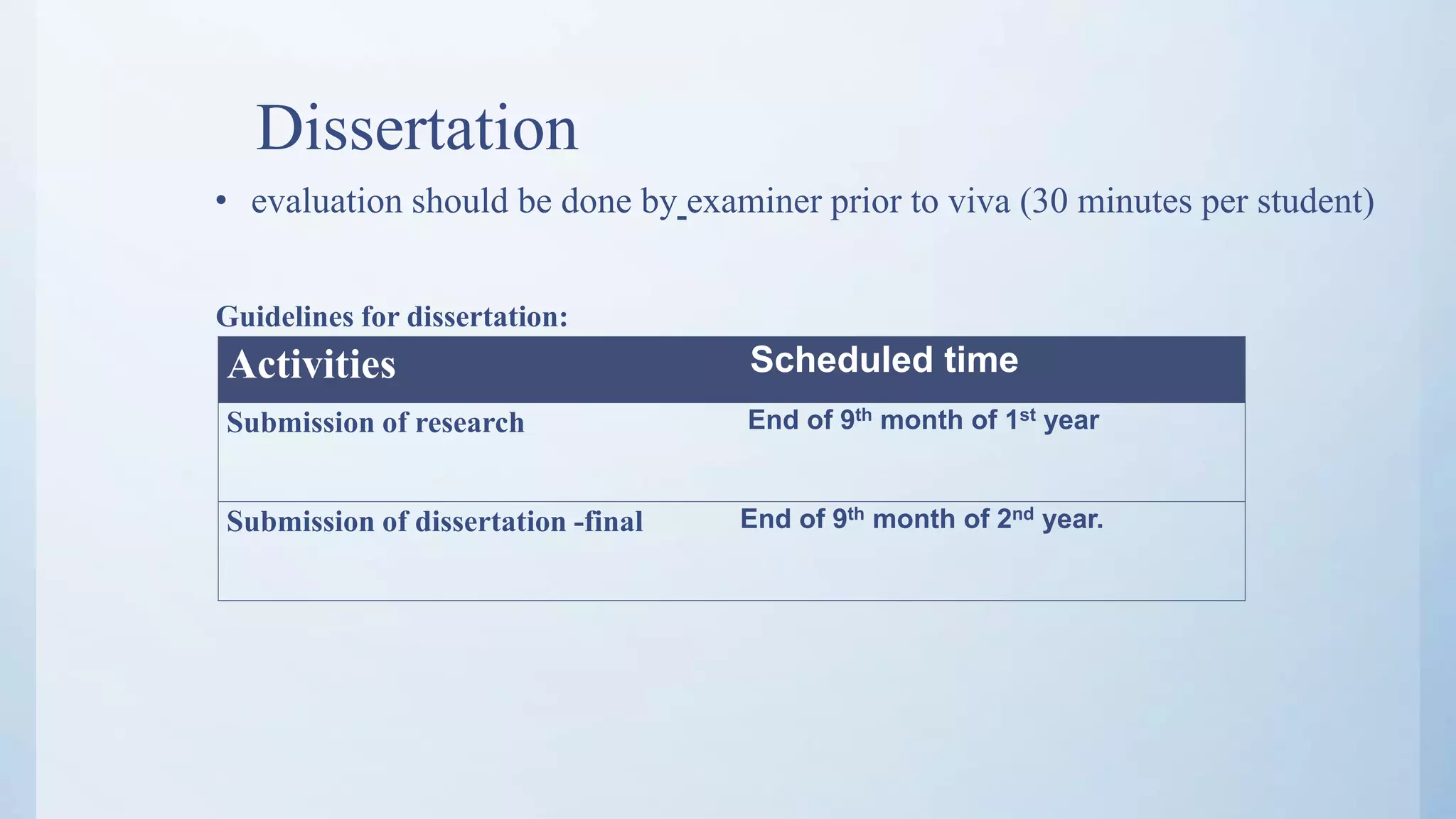 Dissertation
• evaluation should be done by examiner prior to viva (30 minutes per student)
Activities Scheduled time
Submission of research End of 9th month of 1st year
Submission of dissertation -final End of 9th month of 2nd year.
Guidelines for dissertation:
 