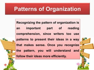 Pattern of organization | PPTX