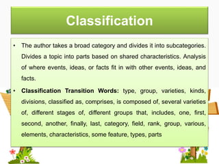 ANOTHER WORD FOR INSTITUTE visual data 5