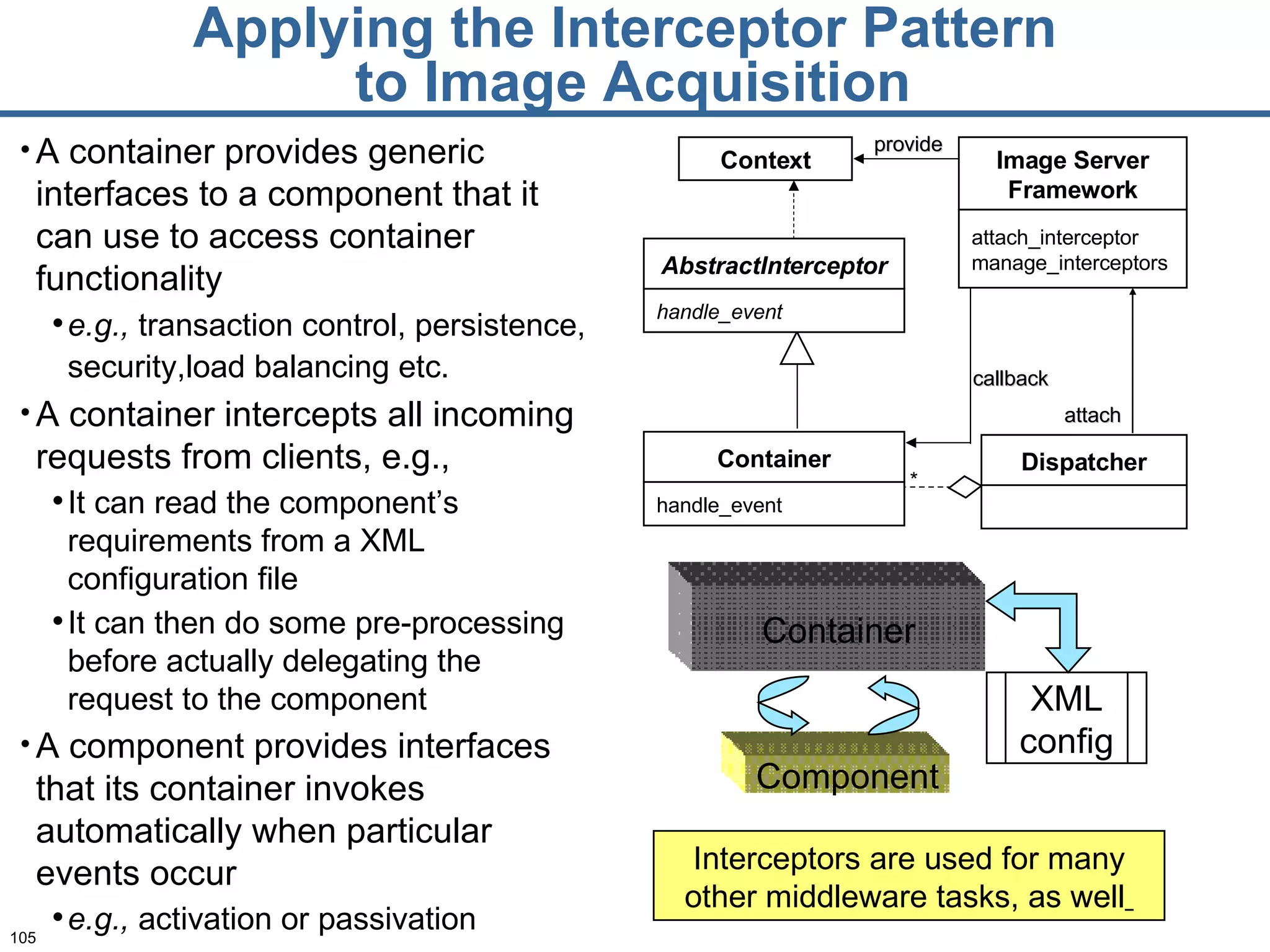 Applying the Interceptor Pattern  to Image Acquisition A container provides generic interfaces to a component that it can use to access container functionality  e.g.,  transaction control, persistence, security,load balancing etc.   A container intercepts all incoming requests from clients, e.g., It can read the component ’ s requirements from a XML configuration file  It can then do some pre-processing before actually delegating the request to the component A component provides interfaces that its container invokes automatically when particular events occur  e.g.,  activation or passivation Interceptors are used for many other middleware tasks, as well   Context Container handle_event * callback provide Dispatcher attach Image Server Framework attach_interceptor manage_interceptors AbstractInterceptor handle_event Container Component XML config 