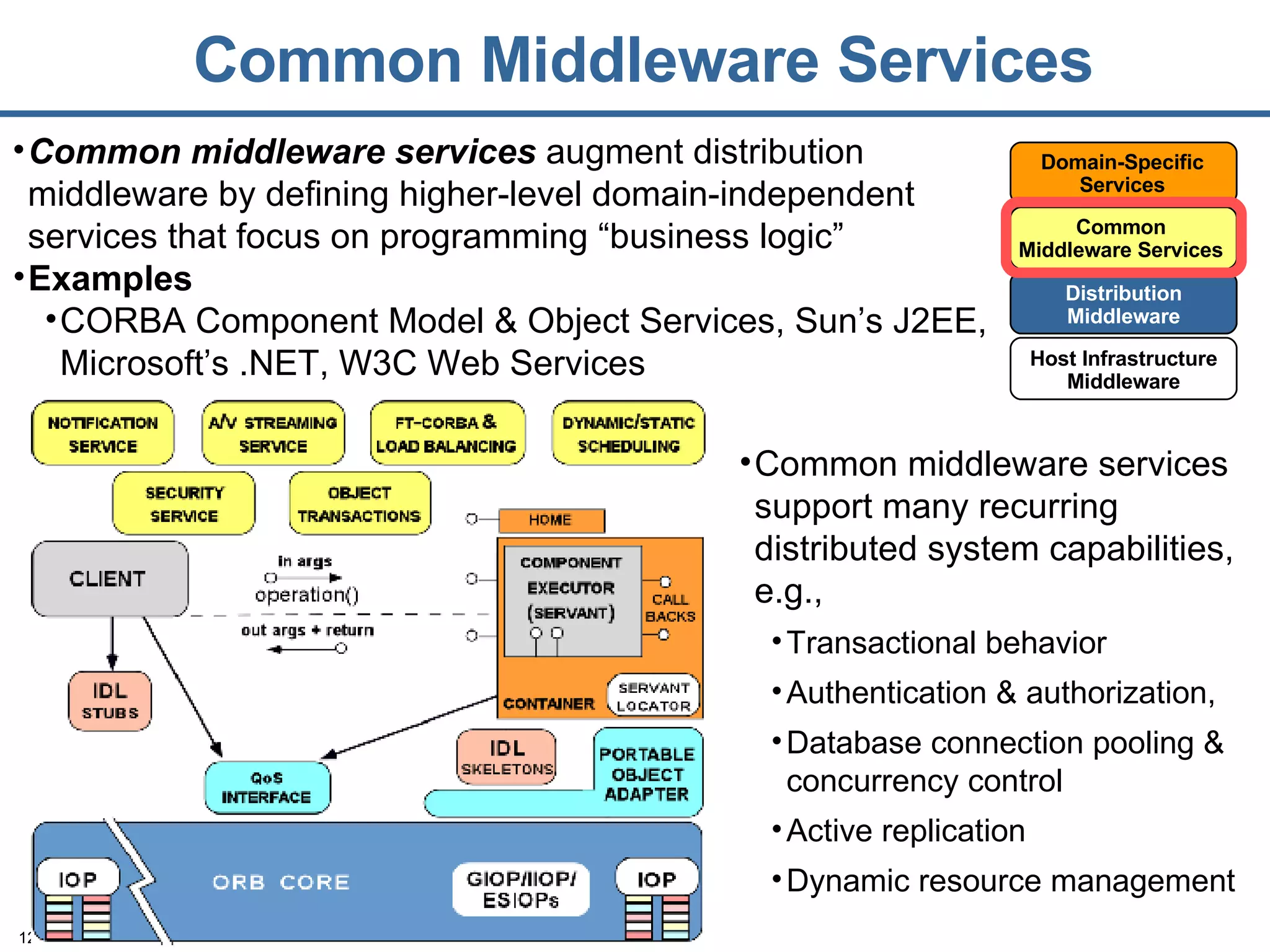 Common Middleware Services Common middleware services  augment distribution middleware by defining higher-level domain-independent services that focus on programming “business logic” Domain-Specific Services Common Middleware Services Distribution Middleware Host Infrastructure Middleware Common middleware services support many recurring distributed system capabilities, e.g., Transactional behavior Authentication & authorization,  Database connection pooling & concurrency control Active replication Dynamic resource management Examples CORBA Component Model & Object Services, Sun’s J2EE, Microsoft’s .NET, W3C Web Services 