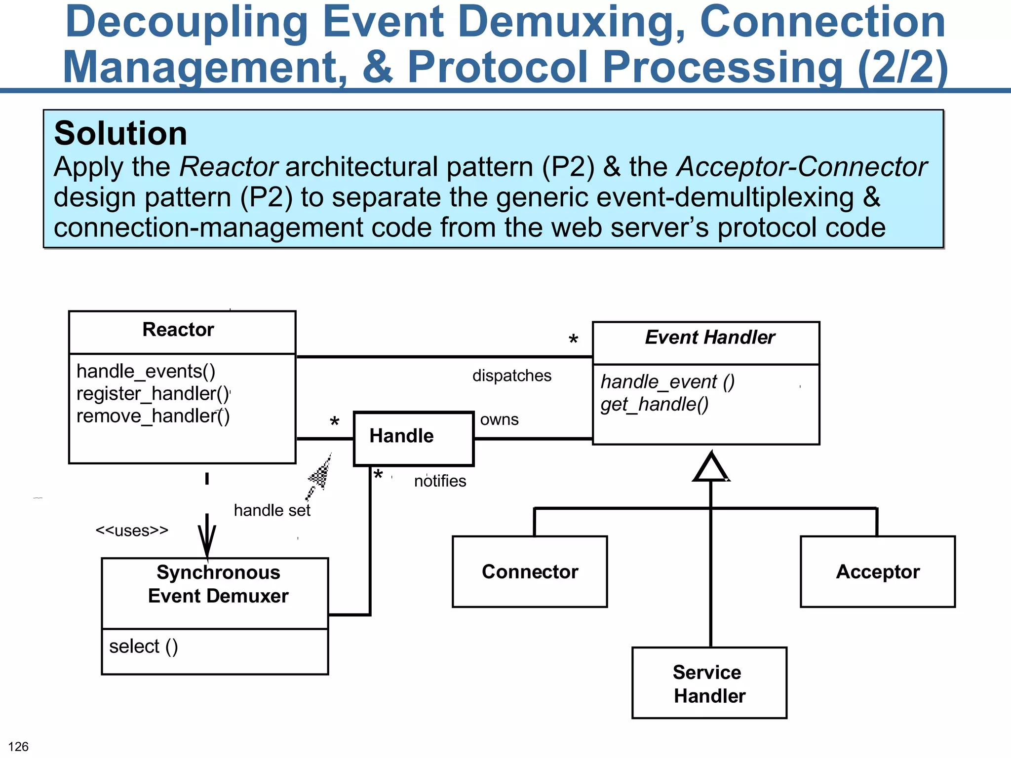 Decoupling Event Demuxing, Connection Management, & Protocol Processing (2/2) Solution Apply the  Reactor  architectural pattern (P2) & the  Acceptor-Connector  design pattern (P2) to separate the generic event-demultiplexing & connection-management code from the web server’s protocol code Handle owns dispatches * notifies * * handle set Reactor handle_events() register_handler() remove_handler() Event Handler handle_event () get_handle() Connector Synchronous Event Demuxer select () <<uses>> Acceptor Service  Handler 