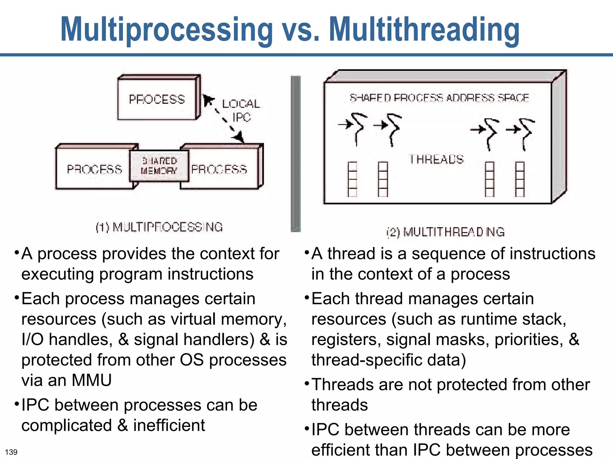 Multiprocessing vs. Multithreading A process provides the context for executing program instructions Each process manages certain resources (such as virtual memory, I/O handles, & signal handlers) & is protected from other OS processes via an MMU IPC between processes can be complicated & inefficient A thread is a sequence of instructions in the context of a process Each thread manages certain resources (such as runtime stack, registers, signal masks, priorities, & thread-specific data)  Threads are not protected from other threads  IPC between threads can be more efficient than IPC between processes 