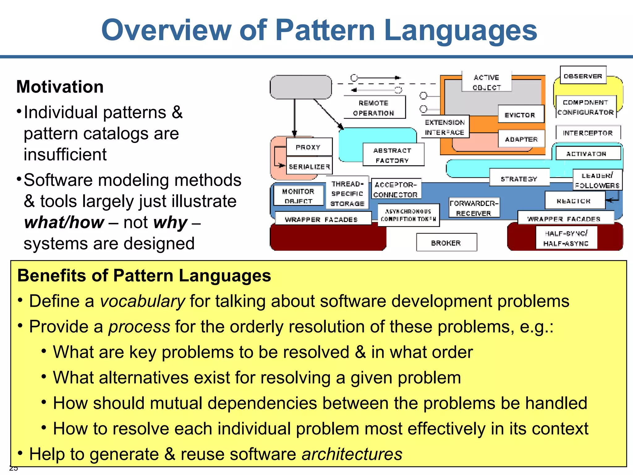 Overview of Pattern Languages Benefits of Pattern Languages Define a  vocabulary  for talking about software development problems Provide a  process  for the orderly resolution of these problems, e.g.: What are key problems to be resolved & in what order What alternatives exist for resolving a given problem How should mutual dependencies between the problems be handled How to resolve each individual problem most effectively in its context Help to generate & reuse software  architectures Motivation Individual patterns & pattern catalogs are insufficient Software modeling methods & tools largely just illustrate  what/how  – not  why  –  systems are designed 