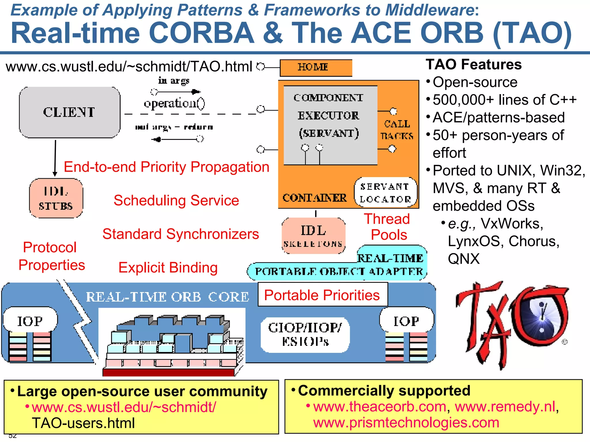 Example of Applying Patterns & Frameworks to Middleware : Real-time CORBA & The ACE ORB (TAO) TAO Features Open-source 500,000+ lines of C++  ACE/patterns-based 50+ person-years of effort Ported to UNIX, Win32, MVS, & many RT & embedded OSs e.g.,  VxWorks, LynxOS, Chorus, QNX www.cs.wustl.edu/~schmidt/TAO.html Large open-source user community www.cs.wustl.edu/~schmidt/ TAO-users.html   Commercially supported www.theaceorb.com ,  www.remedy.nl ,  www.prismtechnologies.com   Protocol  Properties Explicit Binding Thread  Pools Scheduling Service Standard Synchronizers Portable Priorities End-to-end Priority Propagation 