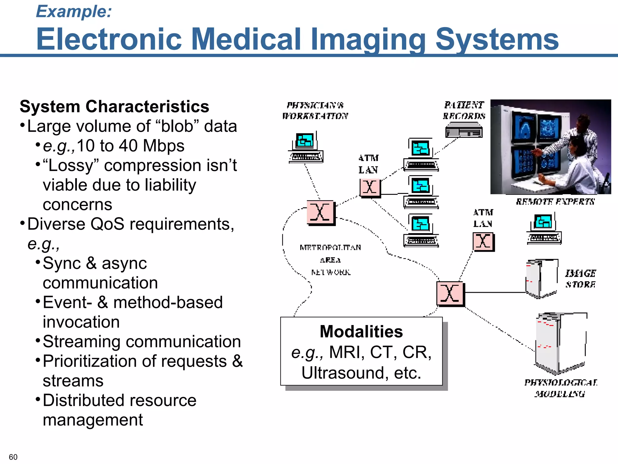 Example: Electronic Medical Imaging Systems System Characteristics   Large volume of “blob” data e.g., 10 to 40 Mbps “ Lossy” compression isn’t viable due to liability concerns Diverse QoS requirements,  e.g., Sync & async communication Event- & method-based invocation Streaming communication Prioritization of requests & streams  Distributed resource management Modalities e.g.,  MRI, CT, CR, Ultrasound, etc. 