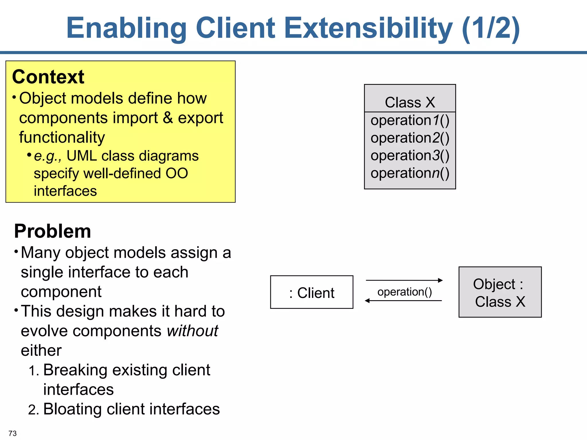 Enabling Client Extensibility (1/2) Context Object models define how components import & export functionality e.g.,   UML class diagrams specify well-defined OO interfaces Class X operation 1 () operation 2 () operation 3 () operation n () Problem Many object models assign a single interface to each component This design makes it hard to evolve components  without  either Breaking existing client interface s Bloating client interfaces operation() Object :  Class X : Client 