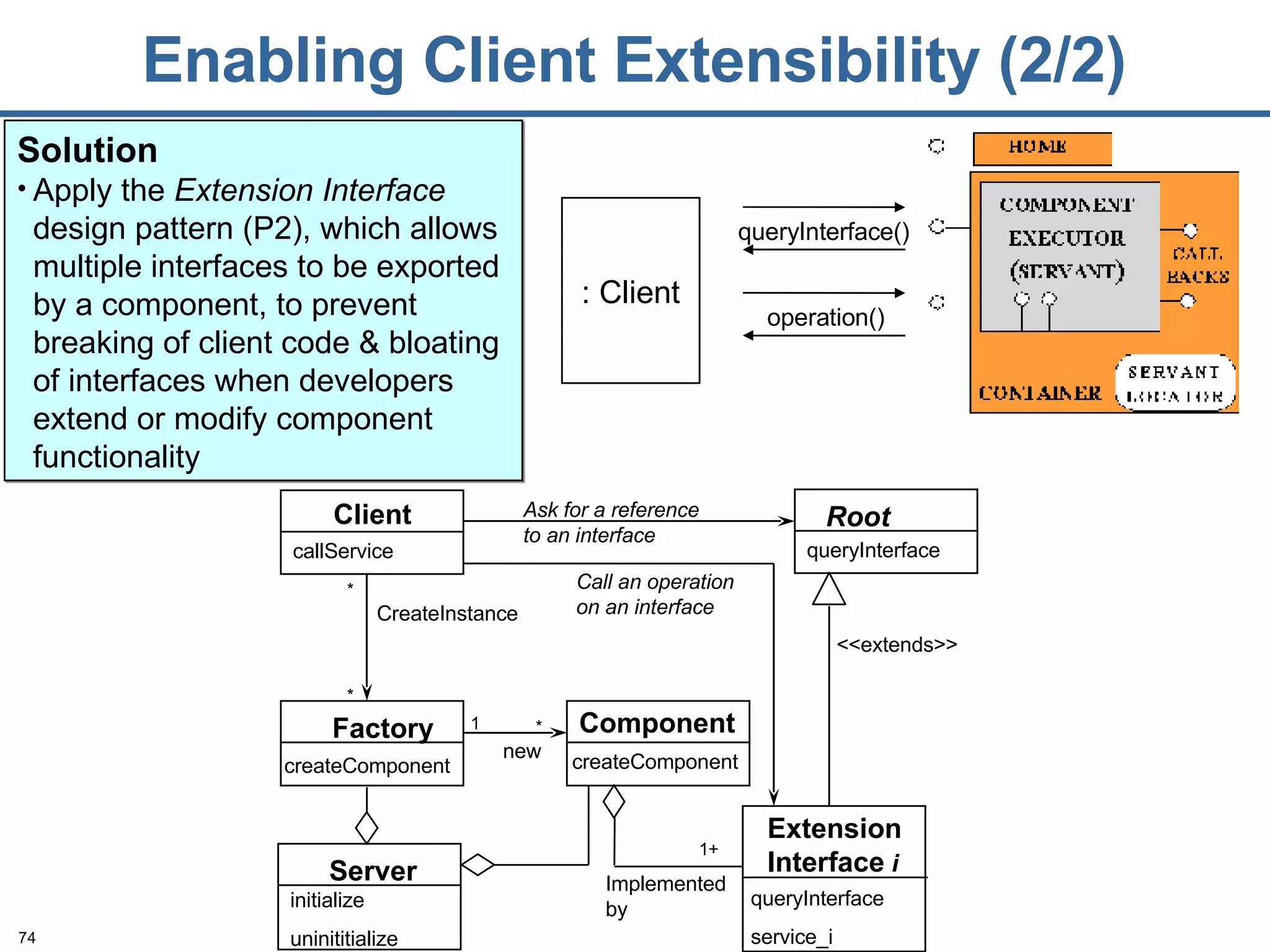Enabling Client Extensibility (2/2) Solution Apply the  Extension Interface  design pattern (P2), which  allows multiple interfaces to be exported by a component, to prevent breaking of client code & bloating of interfaces when developers extend or modify component functionality createComponent Factory * * CreateInstance createComponent Component new * 1 queryInterface Root Implemented by 1+ <<extends>> Ask for a reference to an interface Call an operation on an interface initialize uninititialize Server queryInterface service_i Extension Interface  i callService Client queryInterface() : Client operation() 