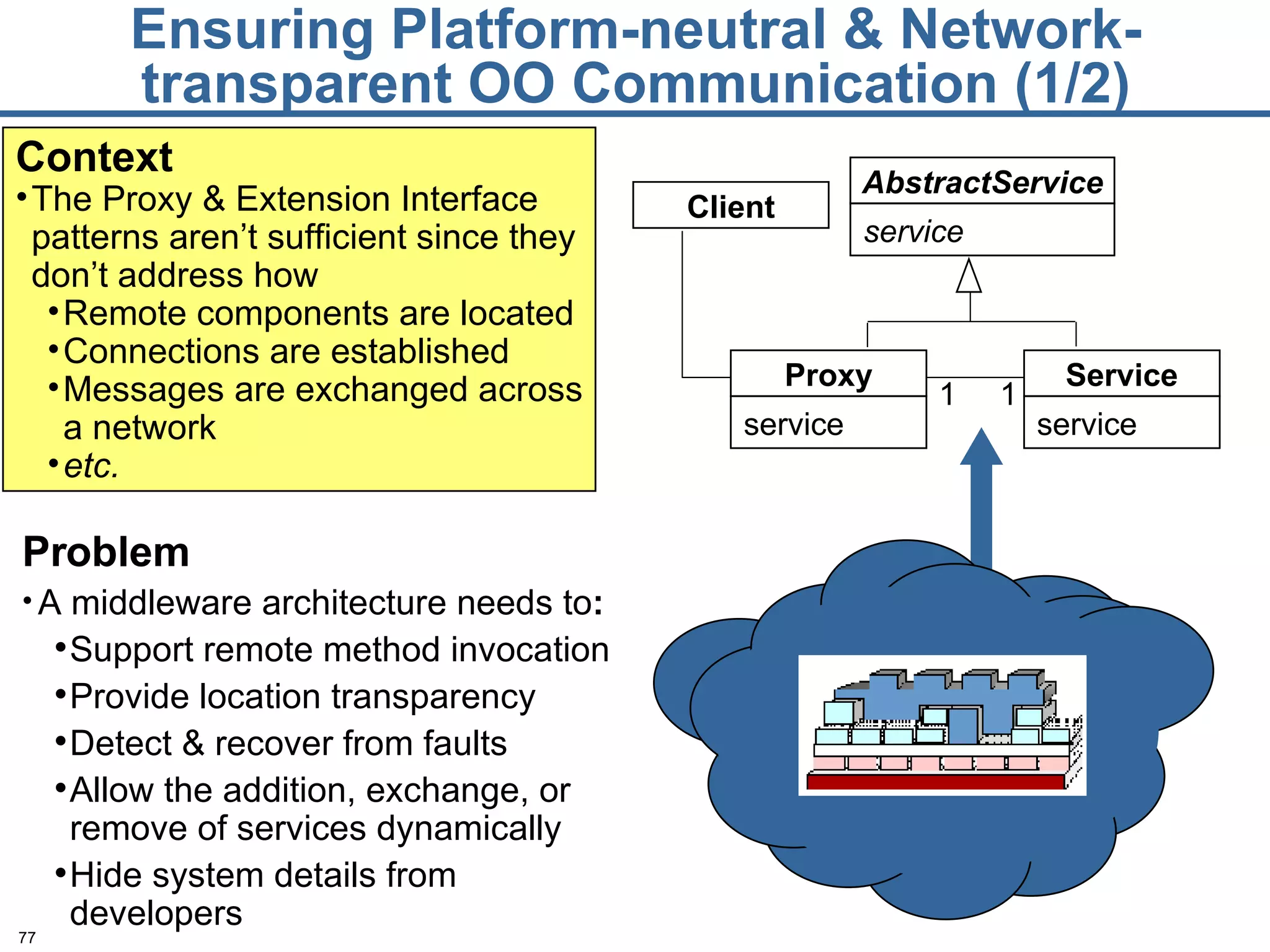 Ensuring Platform-neutral & Network-transparent OO Communication (1/2) Problem A middleware architecture needs to : Support remote method invocation Provide location transparency Detect & recover from faults Allow the addition, exchange, or remove of services dynamically Hide system details from developers Context The Proxy & Extension Interface patterns aren’t sufficient since they don’t address how Remote components are located Connections are established Messages are exchanged across a network etc. Client 1 1 Proxy service Service service AbstractService service 