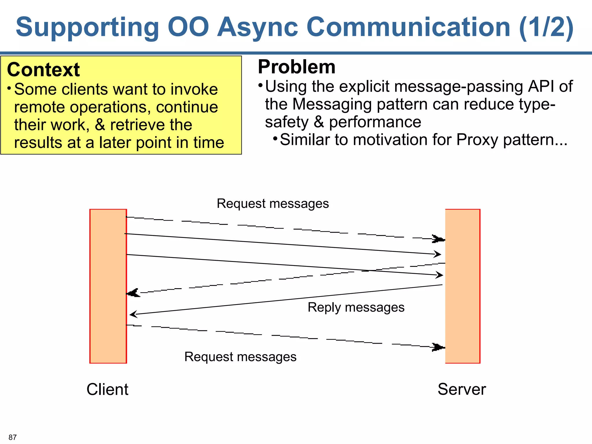 Supporting OO Async Communication   (1/2) Context Some clients want to invoke remote operations, continue their work, & retrieve the results at a later point in time Problem Using the explicit message-passing API of the Messaging pattern can reduce type-safety & performance Similar to motivation for Proxy pattern... Client Server Request messages Request messages Reply messages 