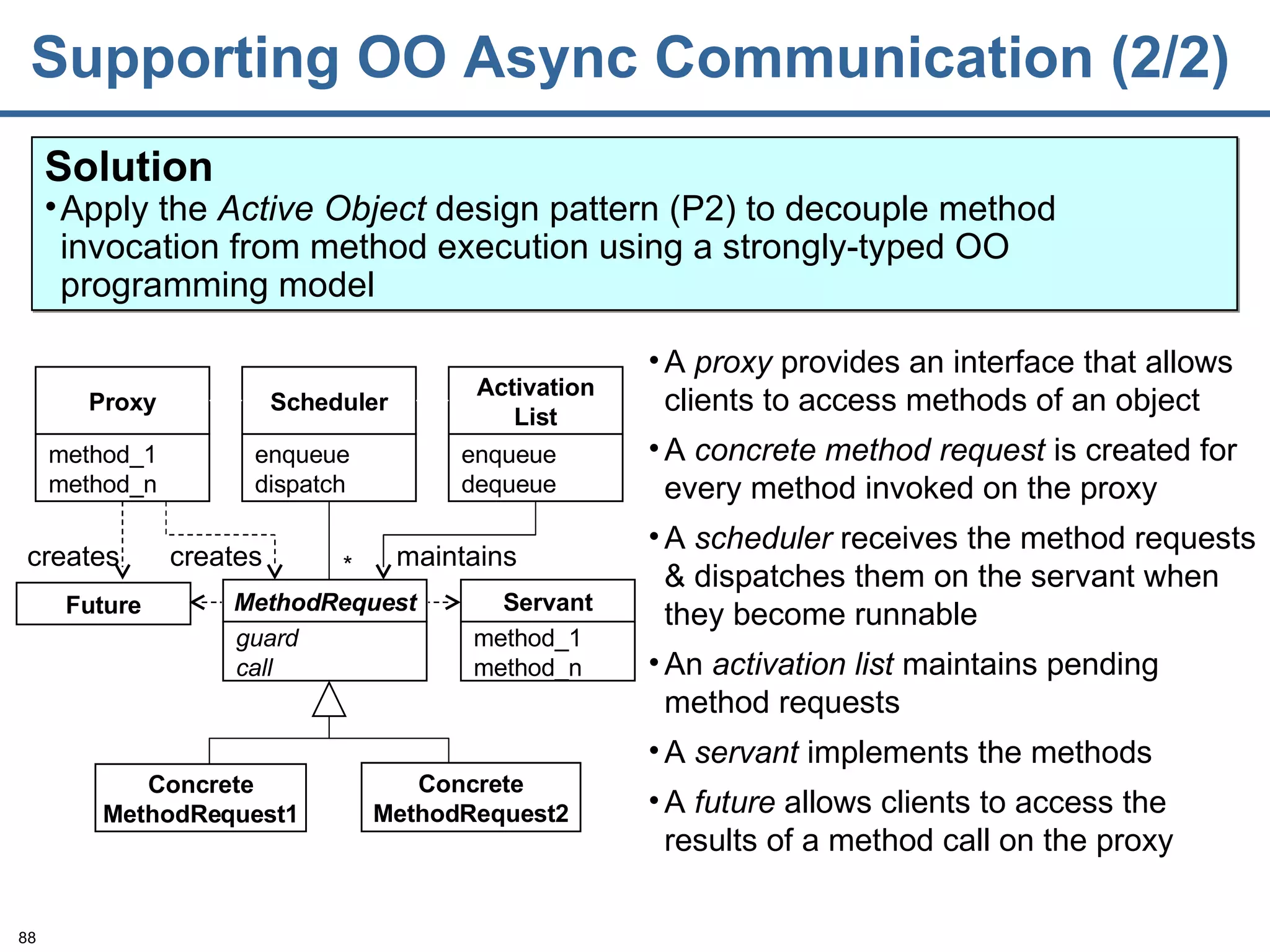 Supporting OO Async Communication (2/2) Solution Apply the  Active Object  design pattern (P2) to decouple method invocation from method execution using a strongly-typed OO programming model A  proxy  provides an interface that allows  clients to access methods of an object A  concrete method request  is created for  every method invoked on the proxy A  scheduler  receives the method requests & dispatches them on the servant when they become runnable An  activation list  maintains pending  method requests A  servant  implements the methods A  future  allows clients to access the results of a method call on the proxy Future Scheduler enqueue  dispatch MethodRequest guard call * Proxy method_1 method_n Activation List enqueue dequeue Servant method_1 method_n creates creates maintains Concrete MethodRequest1 Concrete MethodRequest2 