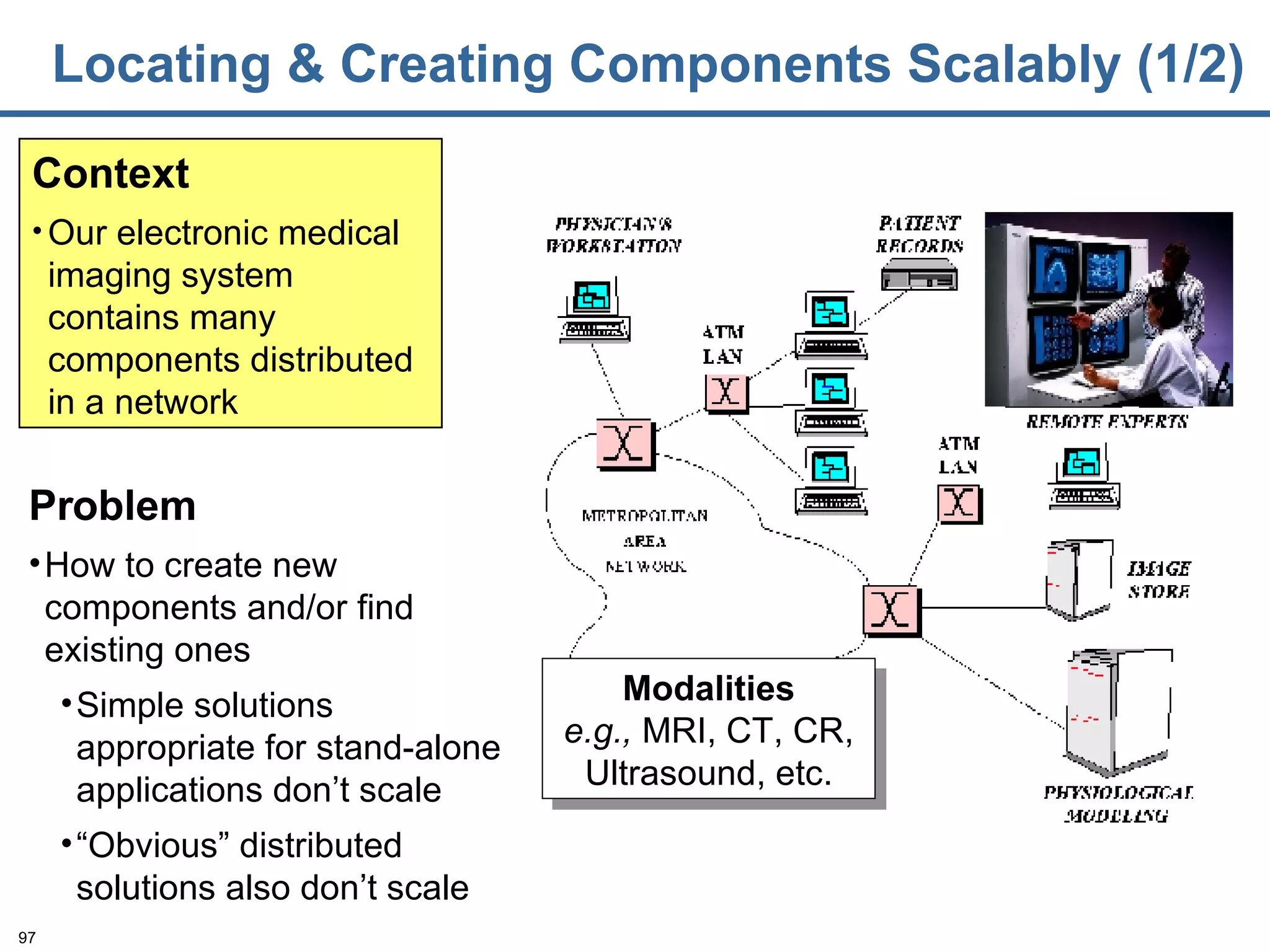 Locating & Creating Components Scalably (1/2) Context Our electronic medical imaging system contains many components distributed in a network Problem How to create new components and/or find existing ones Simple solutions appropriate for stand-alone applications don’t scale “ Obvious” distributed solutions also don’t scale Modalities e.g.,  MRI, CT, CR, Ultrasound, etc. 