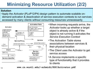 Minimizing Resource Utilization (2/2) Solution Apply the  Activator  (PLoP12/P4) design pattern to automate scalable on-demand activation & deactivation of service execution contexts to run services accessed by many clients without consuming resources unnecessarily www.cs.wustl.edu/~schmidt/PDF/Activator.pdf When incoming requests arrive, the  Activator  looks up whether a target object is already active & if the object is not running it activates the  Service Execution Context The  Activation Table  stores associations between  services  & their physical location The  Client   uses the Activator to get service access A  Service  implements a specific type of functionality that it provides to clients 