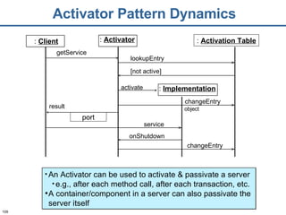 Activator Pattern Dynamics An Activator can be used to activate & passivate a server e.g., after each method call, after each transaction, etc. A container/component in a server can also passivate the server itself :  Activator   :  Client getService :  Implementation activate lookupEntry [not active] changeEntry object service result port onShutdown changeEntry :  Activation Table 