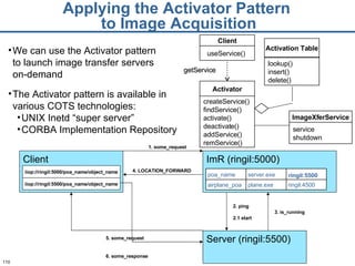 Applying the Activator Pattern  to Image Acquisition Activator createService() findService() activate() deactivate() addService() remService() Activation Table lookup() insert() delete() getService useService() Server (ringil:5500) 2.1 start The Activator pattern is available in various COTS technologies: UNIX Inetd “super server” CORBA Implementation Repository We can use the Activator pattern to launch image transfer servers on-demand iiop://ringil:5500/poa_name/object_name ImR (ringil:5000) Client ringil:4500 plane.exe  airplane_poa server.exe poa_name ringil:5500 iiop://ringil:5000/poa_name/object_name Client ImageXferService service shutdown 1. some_request 4. LOCATION_FORWARD 2. ping 3. is_running 6. some_response 5. some_request 