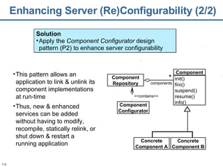Enhancing Server (Re)Configurability   (2/2) This pattern allows an application to link & unlink its component implementations at run-time  Thus, new & enhanced services can be added without having to modify, recompile, statically relink, or shut down & restart a running application Solution Apply the  Component Configurator  design pattern (P2) to enhance server configurability <<contains>> components * Component Configurator Component Repository Concrete Component A Concrete Component B Component init() fini() suspend() resume() info() 