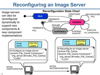 Reconfiguring an Image Server Image servers can also be reconfigured dynamically to support new components & new component implementations IDLE RUNNING SUSPENDED CONFIGURE init() RECONFIGURE init() fini() fini() resume() suspend() EXECUTE run_component() SUSPEND RESUME TERMINATE TERMINATE Reconfiguration State Chart LRU File Cache Image Server # Configure an image server. dynamic File_Cache Component * img_server.dll:make_File_Cache()  &quot;-t LRU&quot; INITIAL  CONFIGURATION AFTER  RECONFIGURATION LFU File Cache Image Server # Reconfigure an image server. remove File_Cache dynamic File_Cache Component * img_server.dll:make_File_Cache()  &quot;-t LFU&quot; 