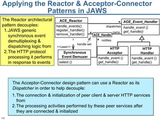 Applying the Reactor & Acceptor-Connector Patterns in JAWS handle_event () get_handle() handle_event () get_handle() owns dispatches * notifies * * handle set ACE_Reactor handle_events() register_handler() remove_handler() ACE_Event_Handler handle_event () get_handle() HTTP Acceptor HTTP Handler Synchronous Event Demuxer select () <<uses>> The Reactor architectural pattern decouples:  JAWS generic synchronous event demultiplexing & dispatching logic from  The HTTP protocol processing it performs in response to events ACE_Handle The connection & initialization of peer client & server HTTP services from  The processing activities performed by these peer services after they are connected & initialized The Acceptor-Connector design pattern can use a Reactor as its  Dispatcher  in order to help decouple: 