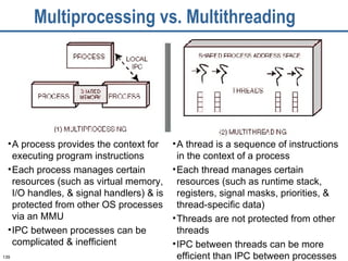 Multiprocessing vs. Multithreading A process provides the context for executing program instructions Each process manages certain resources (such as virtual memory, I/O handles, & signal handlers) & is protected from other OS processes via an MMU IPC between processes can be complicated & inefficient A thread is a sequence of instructions in the context of a process Each thread manages certain resources (such as runtime stack, registers, signal masks, priorities, & thread-specific data)  Threads are not protected from other threads  IPC between threads can be more efficient than IPC between processes 