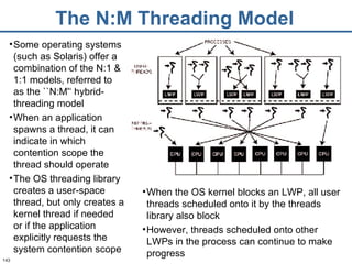 The N:M Threading Model Some operating systems (such as Solaris) offer a combination of the N:1 & 1:1 models, referred to as the ``N:M'‘ hybrid-threading model  When an application spawns a thread, it can indicate in which contention scope the thread should operate  The OS threading library creates a user-space thread, but only creates a kernel thread if needed or if the application explicitly requests the system contention scope When the OS kernel blocks an LWP, all user threads scheduled onto it by the threads library also block However, threads scheduled onto other LWPs in the process can continue to make progress 