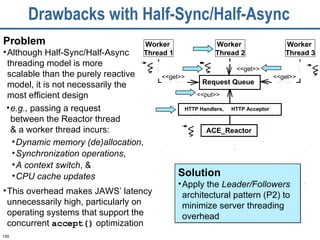 Drawbacks with Half-Sync/Half-Async Solution Apply the  Leader/Followers  architectural pattern (P2) to minimize server threading overhead  Problem Although Half-Sync/Half-Async threading model is more scalable than the purely reactive model, it is not necessarily the most efficient design CPU cache updates <<get>> <<get>> <<get>> <<put>> Worker  Thread 1 Worker  Thread 3 ACE_Reactor Request Queue HTTP Acceptor HTTP Handlers,  Worker  Thread 2 e.g.,  passing a request between the Reactor thread & a worker thread incurs: This overhead makes JAWS’ latency unnecessarily high, particularly on operating systems that support the concurrent  accept()  optimization Dynamic memory (de)allocation , A context switch , & Synchronization operations , 