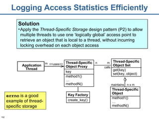 Logging Access Statistics Efficiently Solution Apply the  Thread-Specific Storage  design pattern (P2) to allow multiple threads to use one ‘logically global’ access point to retrieve an object that is local to a thread, without incurring locking overhead on each object access errno  is a good example of thread-specific storage Application <<uses>> calls Thread n m n x m maintains m Thread-Specific Object Set get(key) set(key, object) Thread-Specific Object Proxy key method1() … methodN() Thread-Specific Object method1() … methodN() Key Factory create_key() 