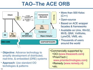 TAO–The ACE ORB Objective : Advance technology to simplify development of distributed, real-time, & embedded (DRE) systems Approach : Use standard OO techologies & patterns More than 500 Ksloc (C++) Open-source Based on ACE wrapper facades & frameworks Available on Unix, Win32, MVS, QNX, VxWorks, LynxOS, VMS, etc. Thousands of users around the world Commercially supported by OCI ( www.theaceorb.com ) PrismTech ( www.prismtechnologies.com ) Remedy ( www.remedy.nl ) etc. 