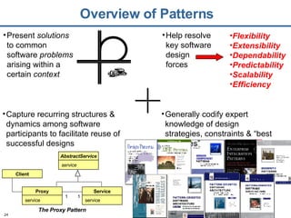 Overview of Patterns Present  solutions  to common software  problems  arising within a certain  context Capture recurring structures & dynamics among software participants to facilitate reuse of successful designs The Proxy Pattern 1 1 Proxy service Service service AbstractService service Client Help resolve key software design forces Flexibility Extensibility Dependability Predictability Scalability Efficiency Generally codify expert knowledge of design strategies, constraints & “best practices” 