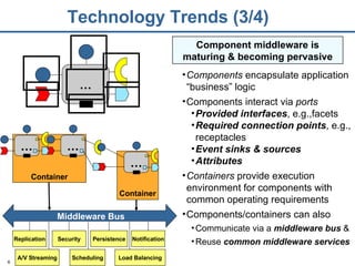 Technology Trends (3/4) Components  encapsulate application “business” logic Components interact via  ports Provided interfaces , e.g.,facets Required connection points , e.g., receptacles Event sinks & sources Attributes Containers  provide execution environment for components with common operating requirements Components/containers can also Communicate via a  middleware bus  &  Reuse  common middleware services Component middleware is maturing & becoming pervasive … Security Replication Notification Persistence Scheduling A/V Streaming Load Balancing Container … … Middleware Bus Container … 