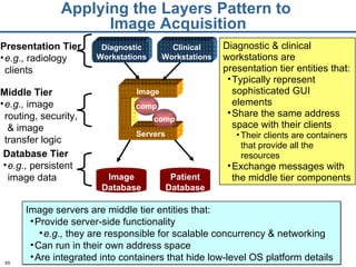 Applying the Layers Pattern to  Image Acquisition Image servers  are middle tier entities that: Provide server-side functionality e.g.,  they are responsible for scalable concurrency & networking Can run in their own address space Are integrated into containers that hide low-level OS platform details Diagnostic & clinical workstations are presentation tier entities that: Typically represent sophisticated GUI elements Share the same address space with their clients Their clients are containers that provide all the resources Exchange messages with the middle tier components  Image Database Patient Database Database   Tier e.g.,  persistent image data Middle Tier e.g.,  image routing, security,  & image transfer logic comp comp Image Servers Presentation Tier e.g.,  radiology clients Diagnostic Workstations Clinical Workstations 