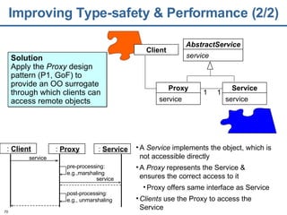 Improving Type-safety & Performance (2/2) A   Service  implements the object, which is not accessible directly A  Proxy  represents the  Service  &  ensures the correct access to it Proxy offers same interface as  Service Clients  use the Proxy to access the  Service Client 1 1 Solution Apply the  Proxy  design pattern (P1, GoF) to provide an OO surrogate through which clients can access remote objects Proxy service Service service AbstractService service :  Service :  Proxy :  Client service service pre-processing: e.g.,marshaling post-processing: e.g., unmarshaling 