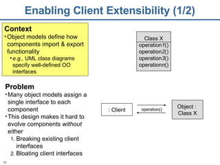 Enabling Client Extensibility (1/2) Context Object models define how components import & export functionality e.g.,   UML class diagrams specify well-defined OO interfaces Class X operation 1 () operation 2 () operation 3 () operation n () Problem Many object models assign a single interface to each component This design makes it hard to evolve components  without  either Breaking existing client interface s Bloating client interfaces operation() Object :  Class X : Client 