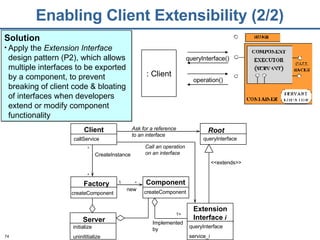 Enabling Client Extensibility (2/2) Solution Apply the  Extension Interface  design pattern (P2), which  allows multiple interfaces to be exported by a component, to prevent breaking of client code & bloating of interfaces when developers extend or modify component functionality createComponent Factory * * CreateInstance createComponent Component new * 1 queryInterface Root Implemented by 1+ <<extends>> Ask for a reference to an interface Call an operation on an interface initialize uninititialize Server queryInterface service_i Extension Interface  i callService Client queryInterface() : Client operation() 