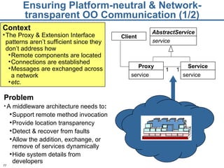 Ensuring Platform-neutral & Network-transparent OO Communication (1/2) Problem A middleware architecture needs to : Support remote method invocation Provide location transparency Detect & recover from faults Allow the addition, exchange, or remove of services dynamically Hide system details from developers Context The Proxy & Extension Interface patterns aren’t sufficient since they don’t address how Remote components are located Connections are established Messages are exchanged across a network etc. Client 1 1 Proxy service Service service AbstractService service 