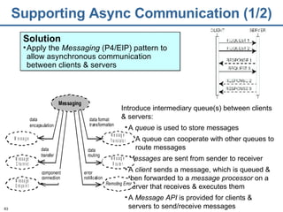 Supporting Async Communication (1/2) Solution Apply the  Messaging  (P4/EIP) pattern to allow asynchronous communication between clients & servers Introduce intermediary queue(s) between clients & servers : A  queue  is used to store messages A queue can cooperate with other queues to route messages Messages  are sent from sender to receiver A  client   sends  a message, which is queued & then forwarded to a  message processor  on a server that receives & executes them A  Message API  is provided for clients & servers to send/receive messages 