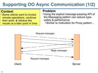 Supporting OO Async Communication   (1/2) Context Some clients want to invoke remote operations, continue their work, & retrieve the results at a later point in time Problem Using the explicit message-passing API of the Messaging pattern can reduce type-safety & performance Similar to motivation for Proxy pattern... Client Server Request messages Request messages Reply messages 