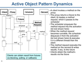 Active Object Pattern Dynamics A  client  invokes a method on the  proxy The  proxy  returns a future to the client, & creates a  method request,  which it passes to the  scheduler The  scheduler  enqueues the  method request  into the  activation list  (not shown here) When the  method request  becomes runnable, the  scheduler  dequeues it from the  activation list  (not shown here) & executes it in a different thread than the client The  method request  executes the method on the  servant  & writes results, if any, to the  future Clients  obtain the method’s results via the  future Clients can obtain result from futures via blocking, polling, or callbacks :  Future method enqueue :  Proxy :  Scheduler :  Servant :  Method Request dispatch call method read write :  Client 