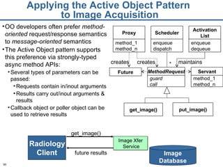 Applying the Active Object Pattern  to Image Acquisition OO developers often prefer  method-oriented  request/response semantics to  message-oriented  semantics The Active Object pattern supports this preference via strongly-typed async method APIs: Several types of parameters can be passed: Requests contain in/inout arguments Results carry out/inout arguments & results Callback object or poller object can be used to retrieve results get_image() future results Future Scheduler enqueue  dispatch MethodRequest guard call * Proxy method_1 method_n Activation List enqueue dequeue Servant method_1 method_n creates creates maintains get_image() put_image() Image Xfer Service Image Database Radiology Client 