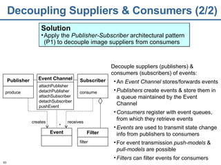 Decoupling Suppliers & Consumers (2/2) Decouple suppliers (publishers) & consumers (subscribers) of events: An  Event Channel  stores/forwards events Publishers  create events & store them in a queue maintained by the Event Channel Consumers  register with event queues, from which they retrieve events Events  are used to transmit state change info from publishers to consumers For event transmission  push-models  &  pull-models  are possible Filters  can filter events for consumers Solution Apply the  Publisher-Subscriber  architectural pattern (P1) to decouple image suppliers from consumers Event * Subscriber consume creates receives Event Channel attachPublisher  detachPublisher attachSubscriber detachSubscriber pushEvent Filter filter Publisher produce 