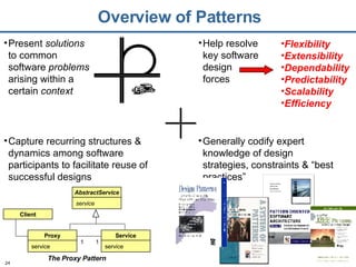 Pattern-Oriented Software Architecture: Patterns for Concurrent and ...