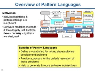 Pattern-Oriented Software Architecture: Patterns for Concurrent and ...