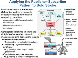 Pattern-Oriented Software Architecture: Patterns for Concurrent and ...