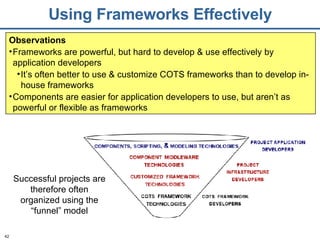 Pattern-Oriented Software Architecture: Patterns for Concurrent and ...