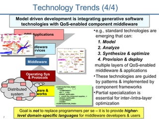 Pattern-Oriented Software Architecture: Patterns for Concurrent and ...