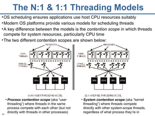 Pattern-Oriented Software Architecture: Patterns for Concurrent and ...