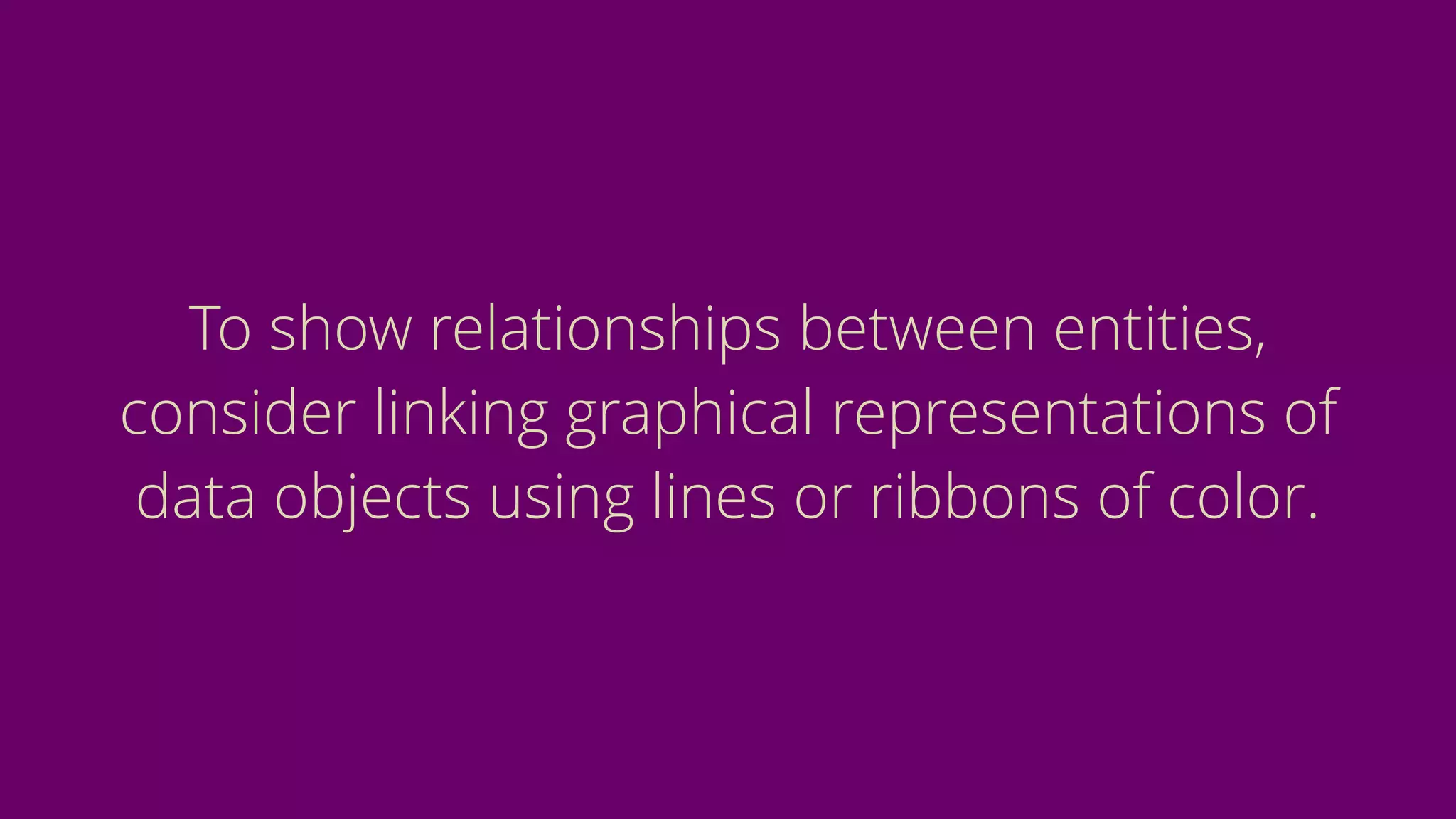 To show relationships between entities,
consider linking graphical representations of
data objects using lines or ribbons of color.
 