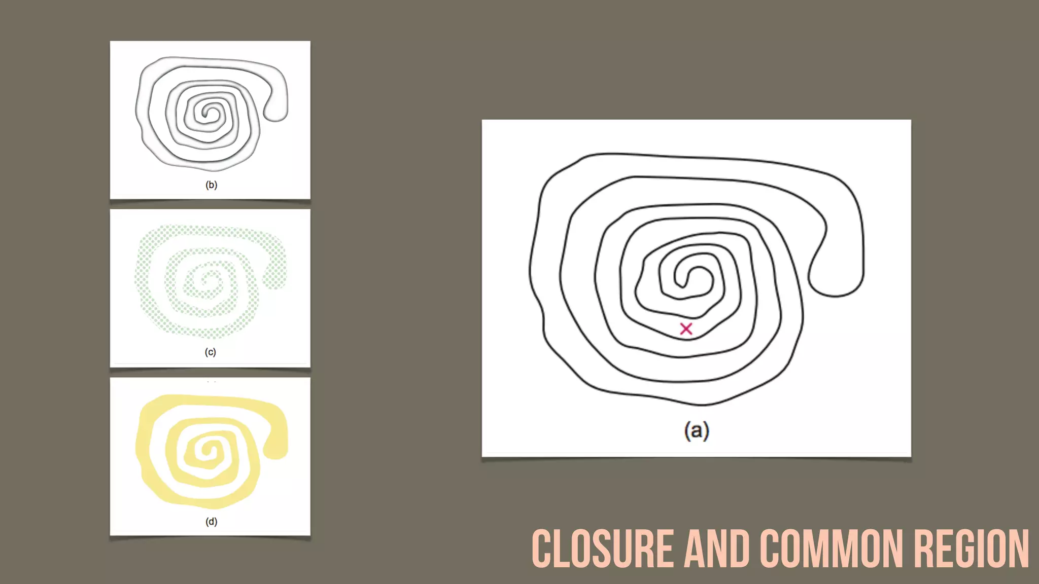 closure and common region
 