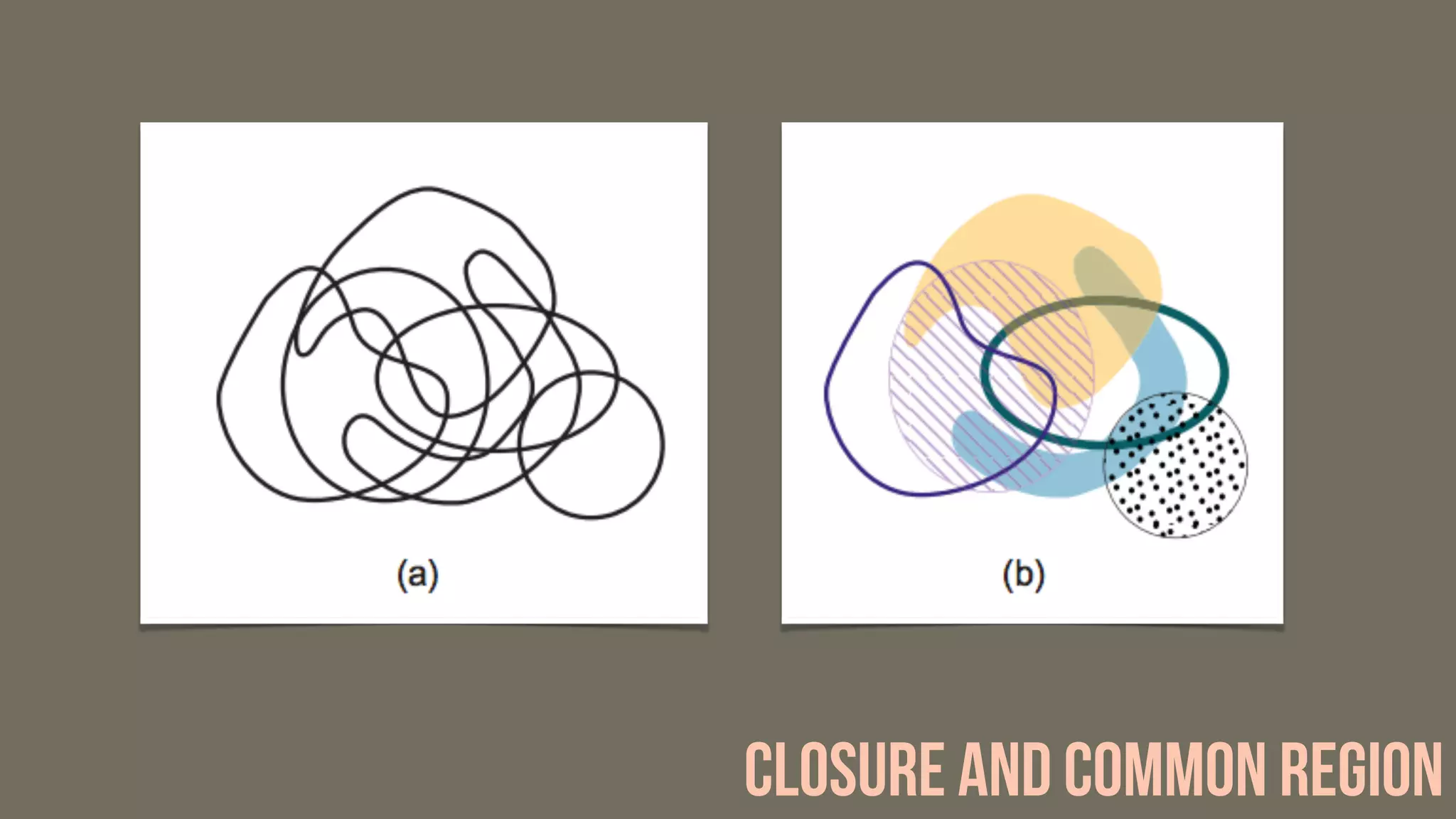 closure and common region
 